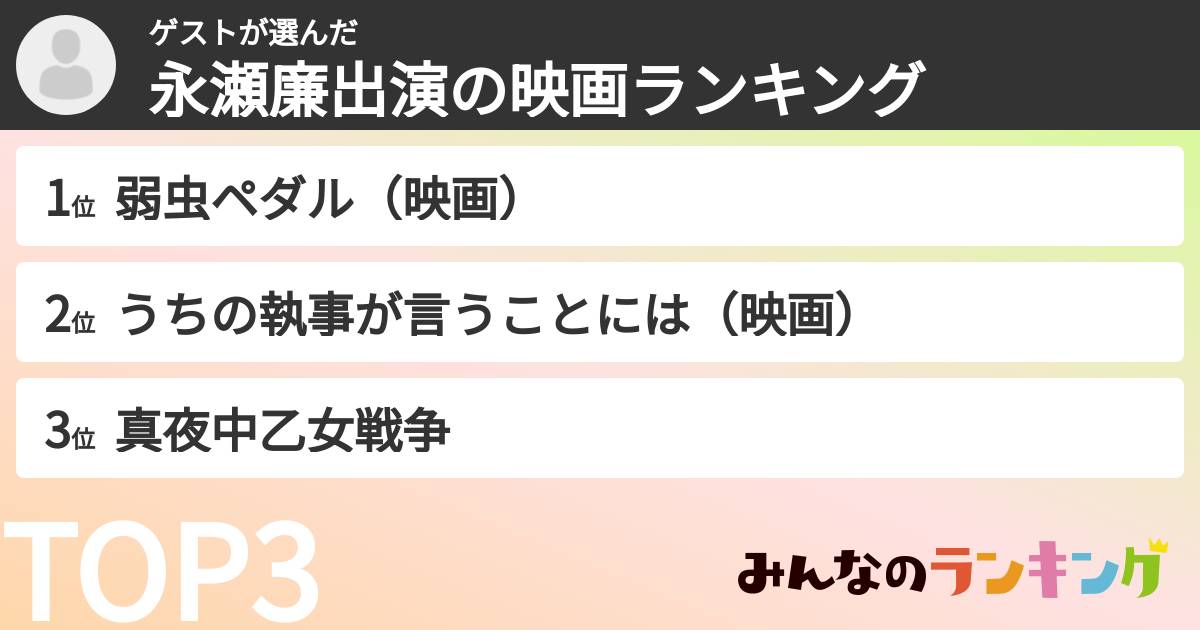 ゲストさんの「永瀬廉出演の映画ランキング」
