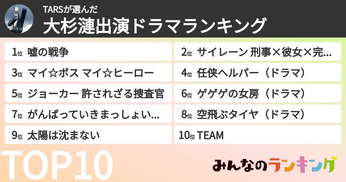 TARSさんの「大杉漣出演ドラマランキング」