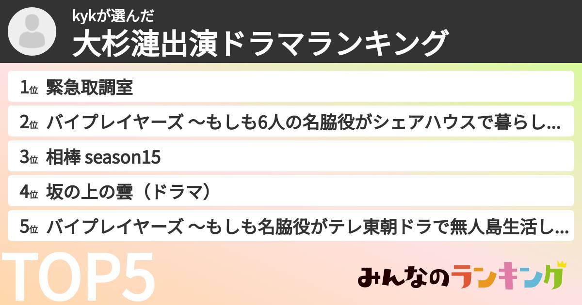 kykさんの「大杉漣出演ドラマランキング」
