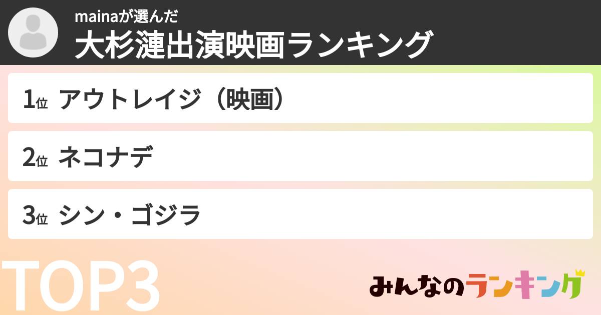mainaさんの「大杉漣出演映画ランキング」