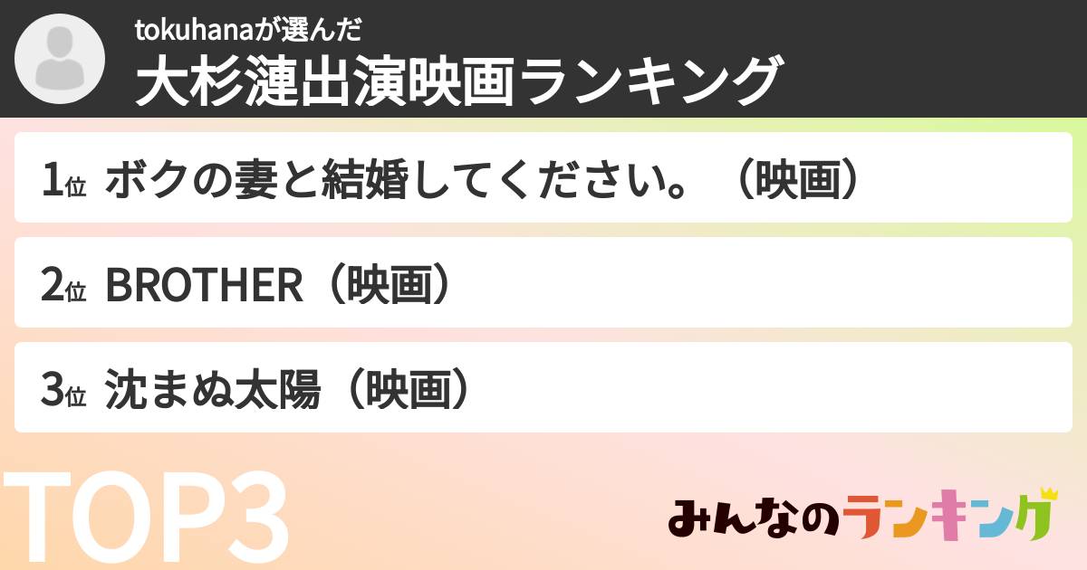 tokuhanaさんの「大杉漣出演映画ランキング」