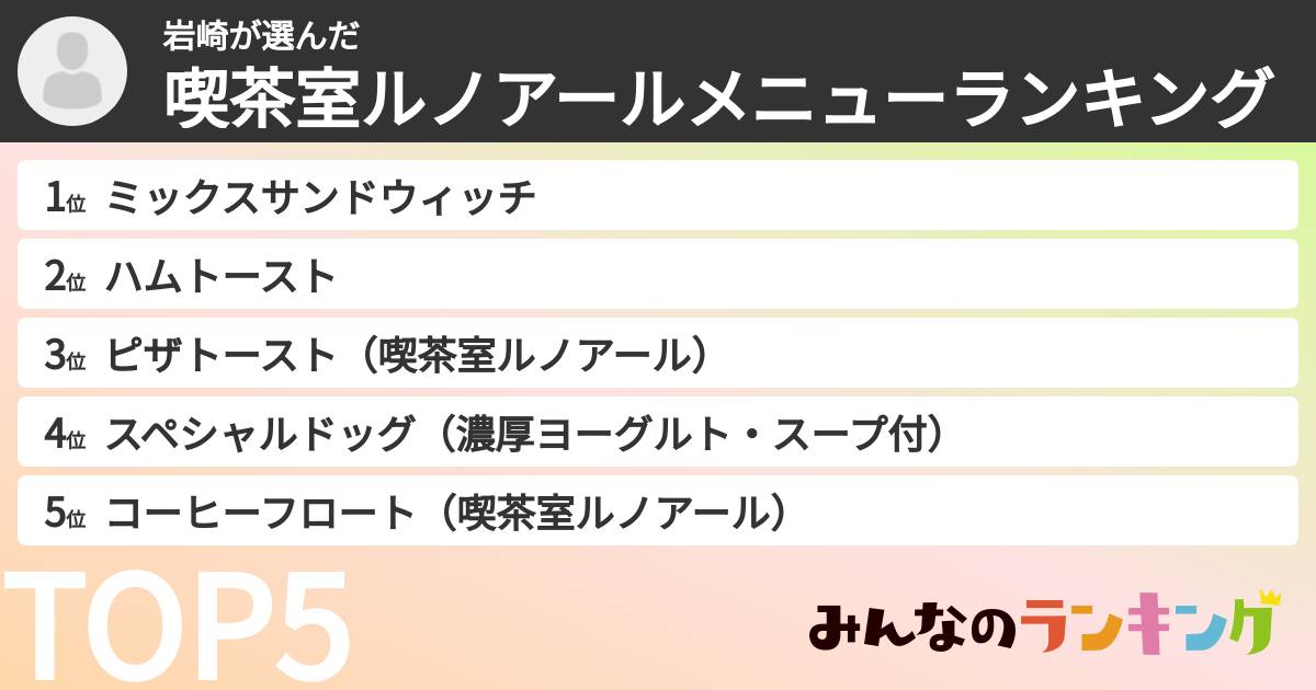 岩崎さんの「喫茶室ルノアールメニューランキング」