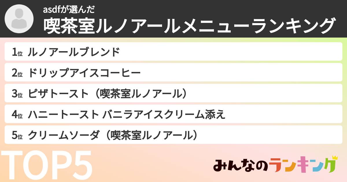 asdfさんの「喫茶室ルノアールメニューランキング」
