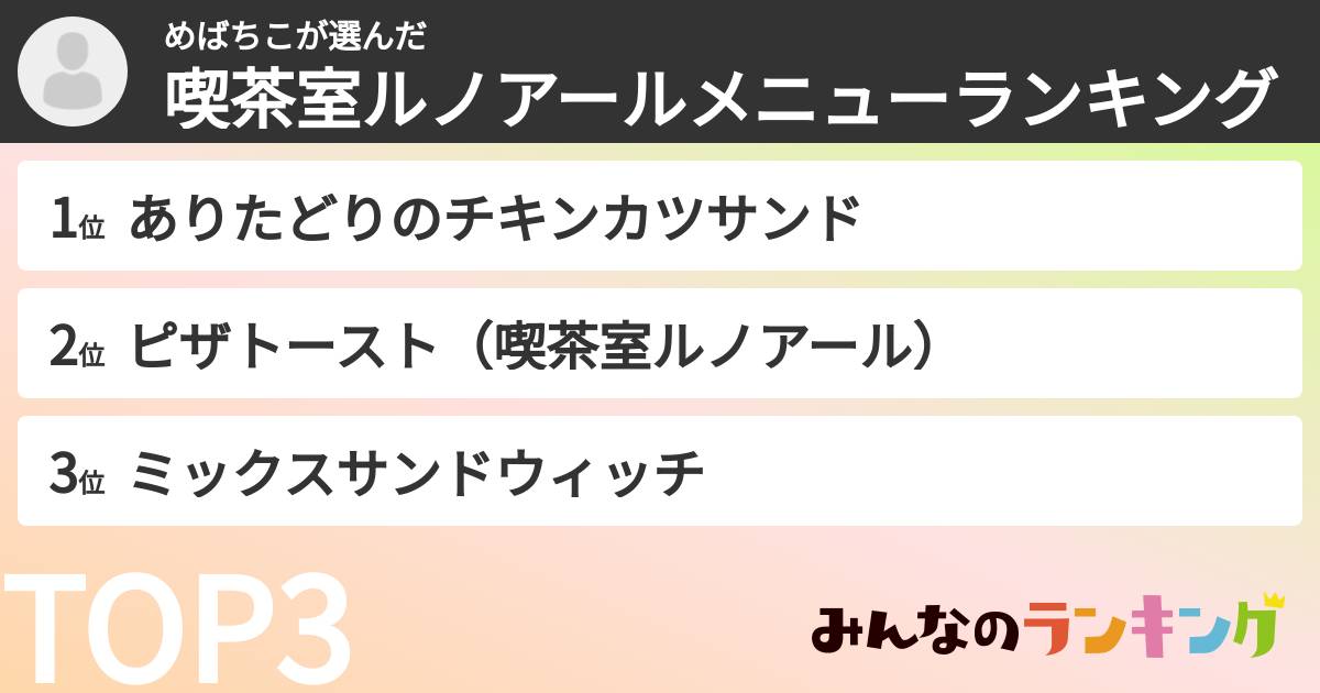 めばちこさんの「喫茶室ルノアールメニューランキング」