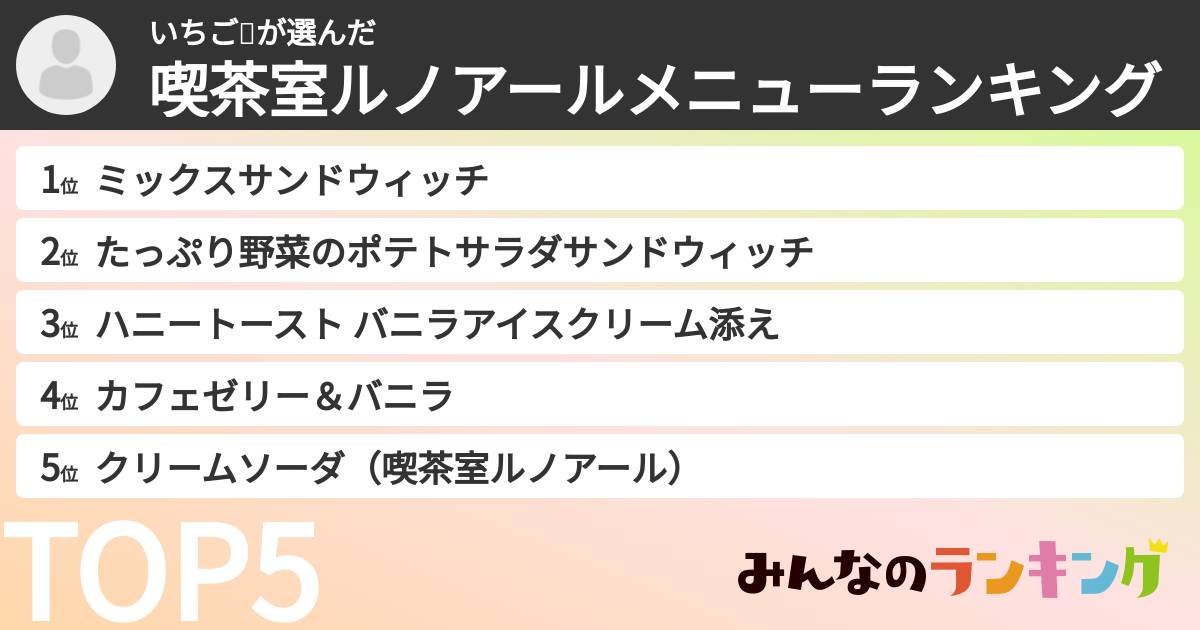 いちご🍓さんの「喫茶室ルノアールメニューランキング」