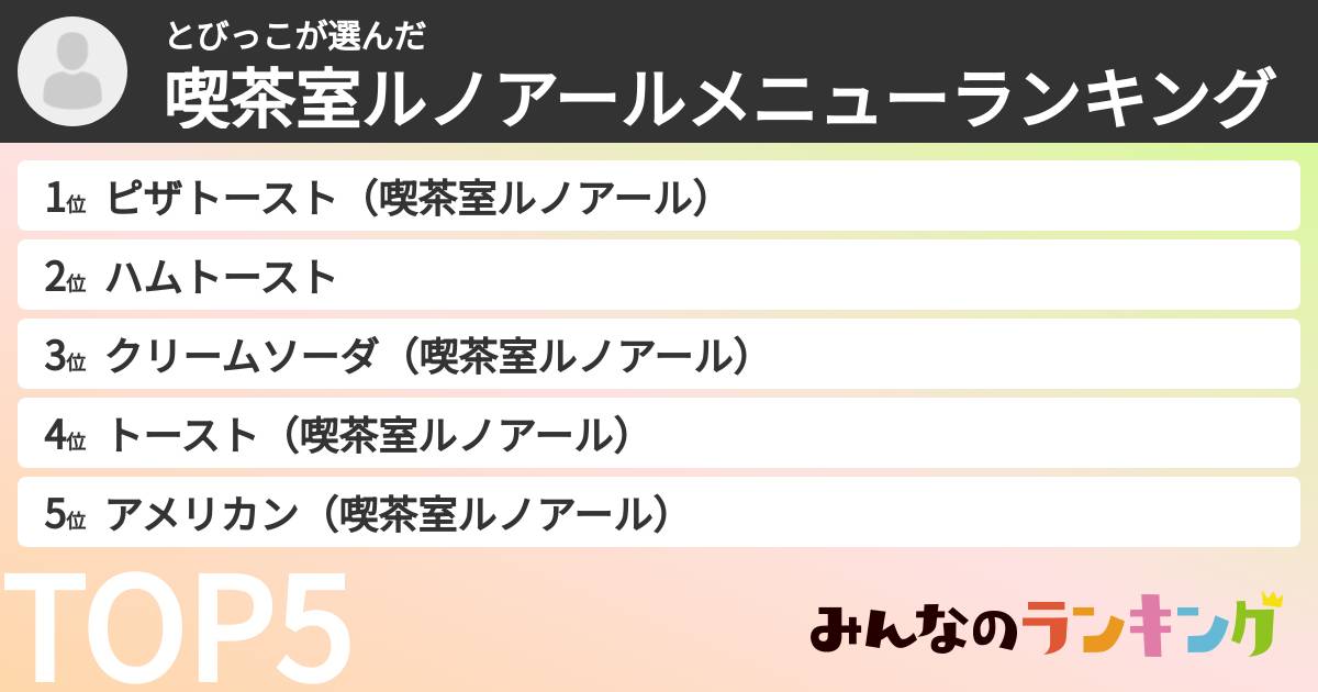とびっこさんの「喫茶室ルノアールメニューランキング」