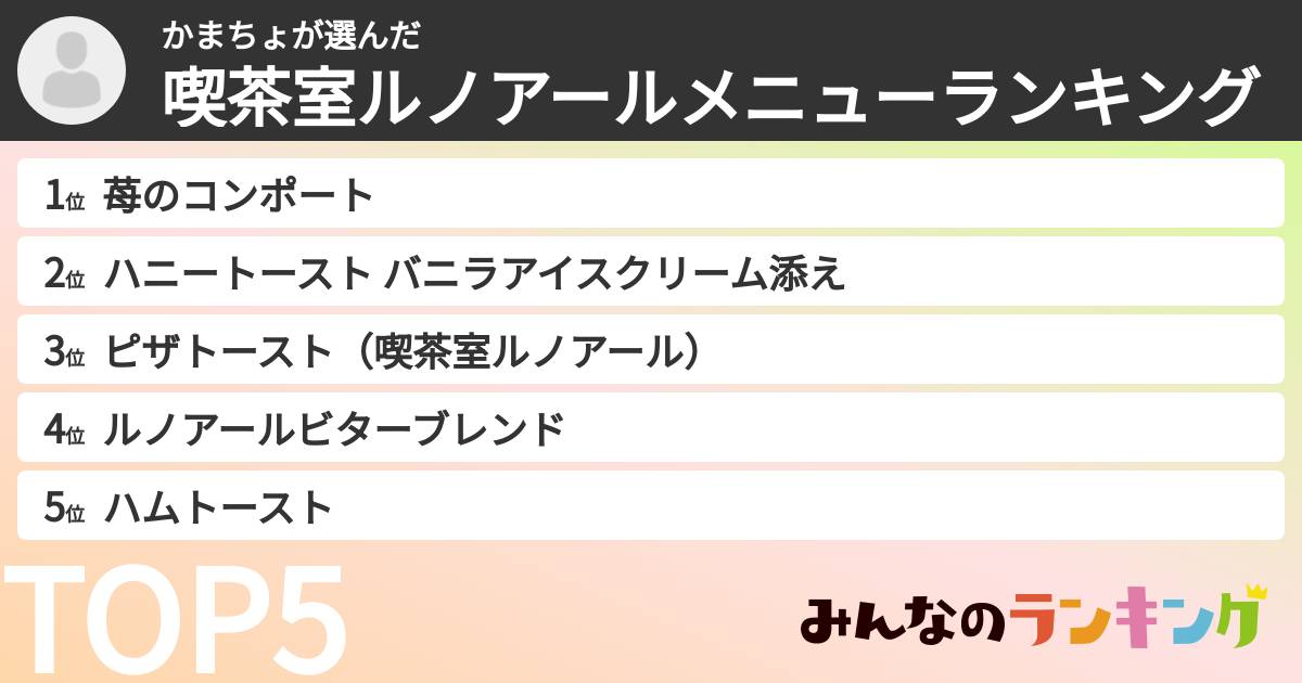 かまちょさんの「喫茶室ルノアールメニューランキング」
