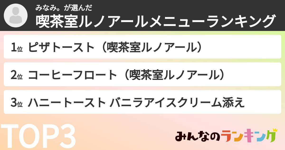 みなみ。さんの「喫茶室ルノアールメニューランキング」