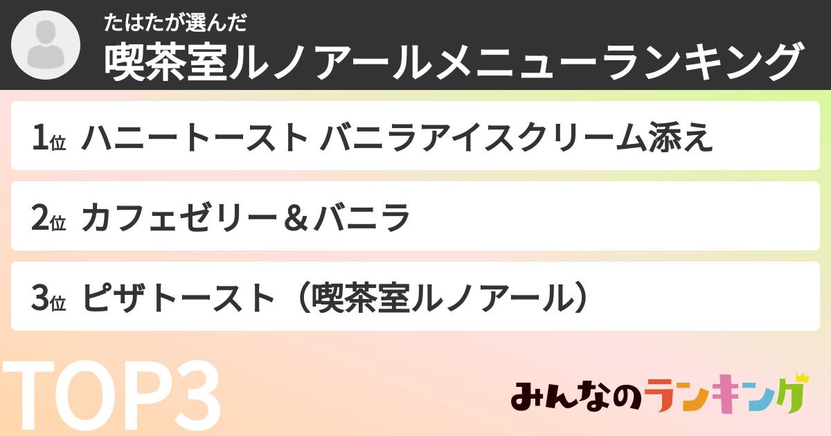 たはたさんの「喫茶室ルノアールメニューランキング」