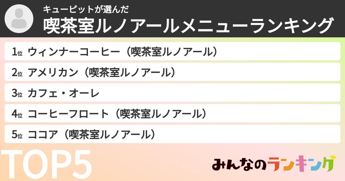 キューピットさんの「喫茶室ルノアールメニューランキング」