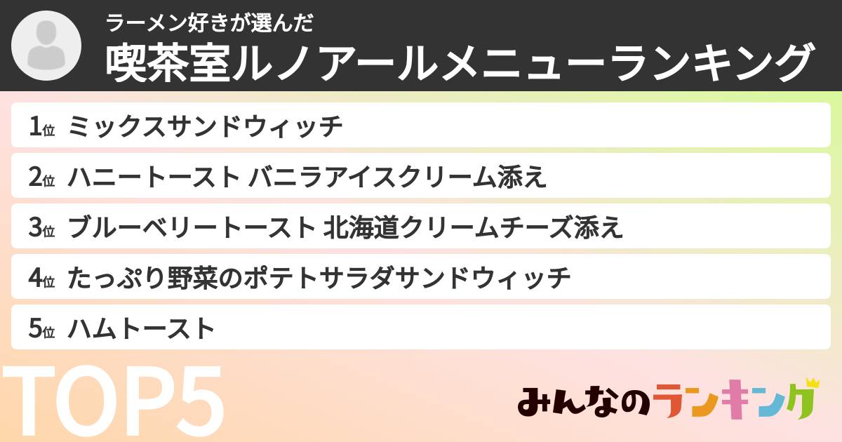 ラーメン好きさんの「喫茶室ルノアールメニューランキング」