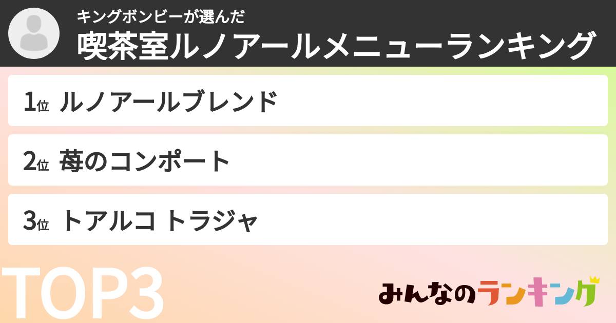 キングボンビーさんの「喫茶室ルノアールメニューランキング」