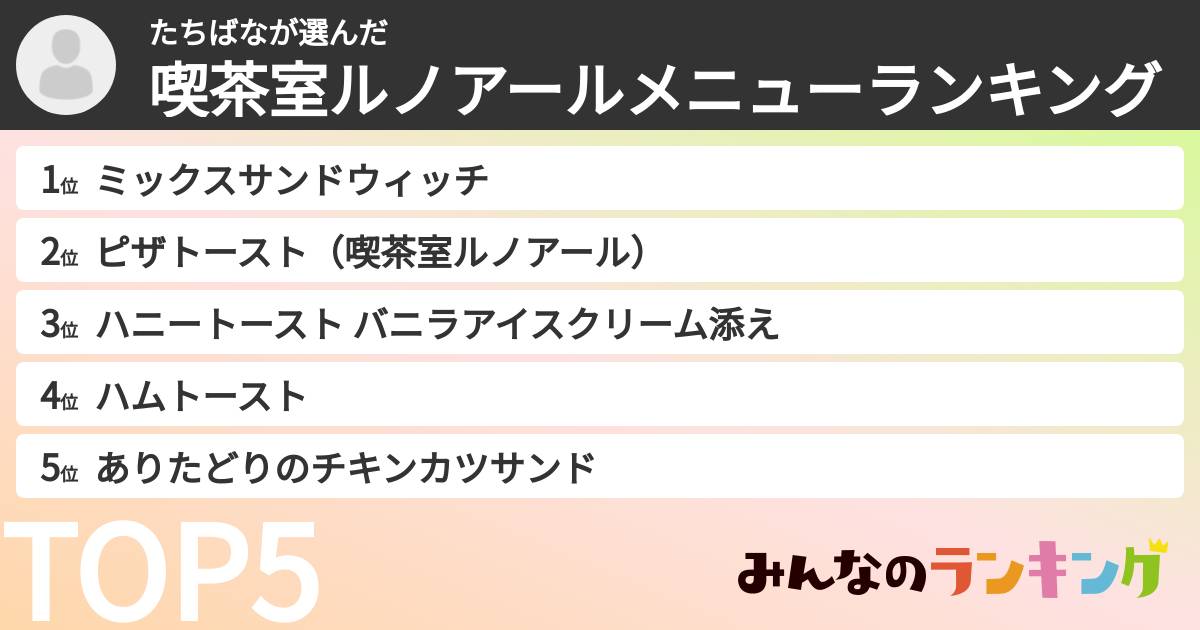 たちばなさんの「喫茶室ルノアールメニューランキング」