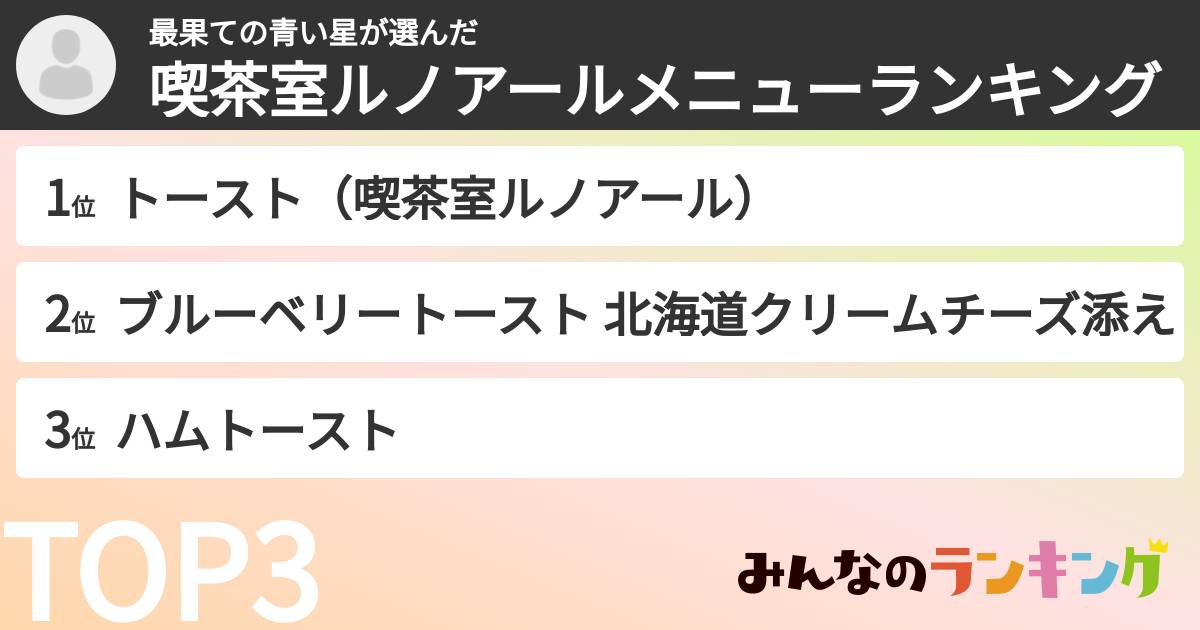 最果ての青い星さんの「喫茶室ルノアールメニューランキング」