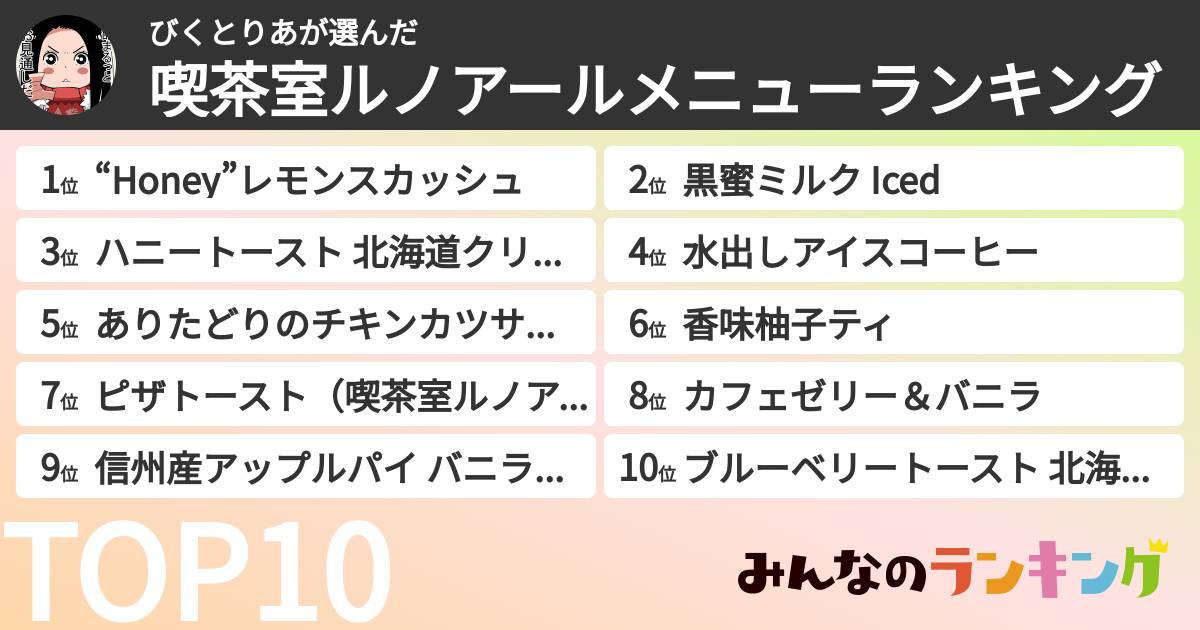 びくとりあさんの「喫茶室ルノアールメニューランキング」