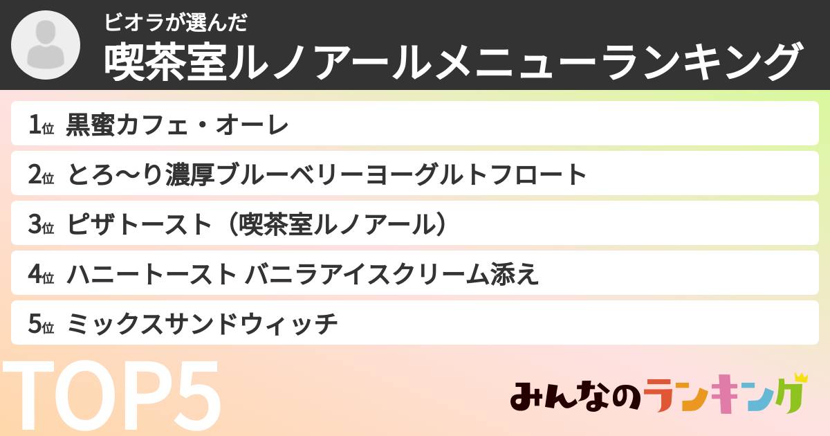 ビオラさんの「喫茶室ルノアールメニューランキング」