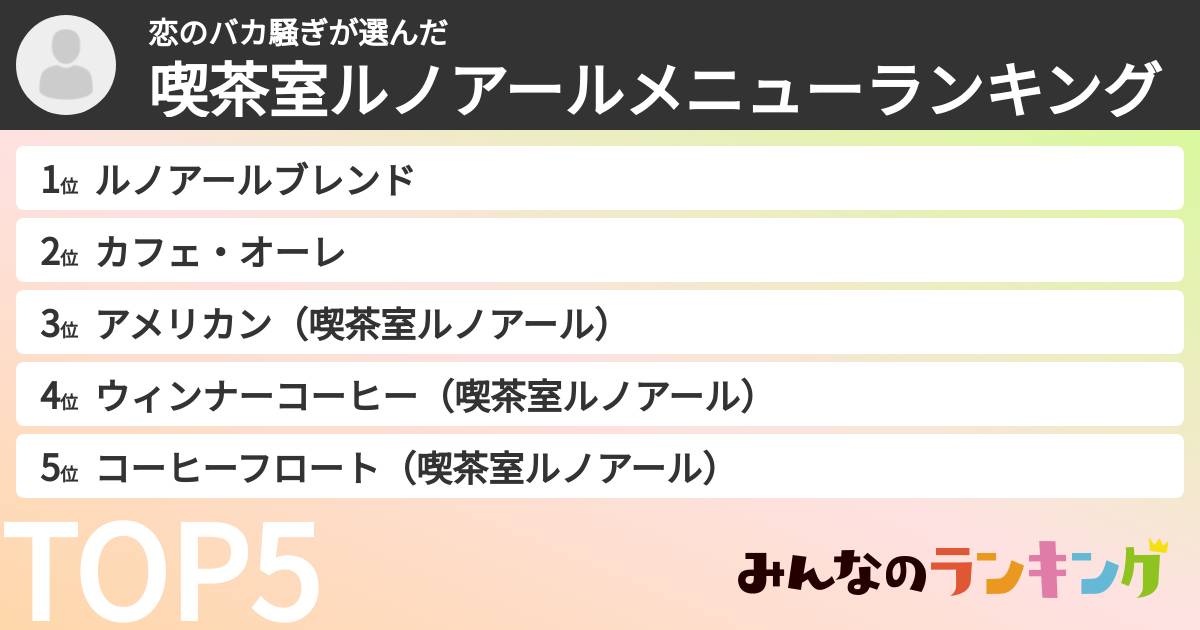 恋のバカ騒ぎさんの「喫茶室ルノアールメニューランキング」