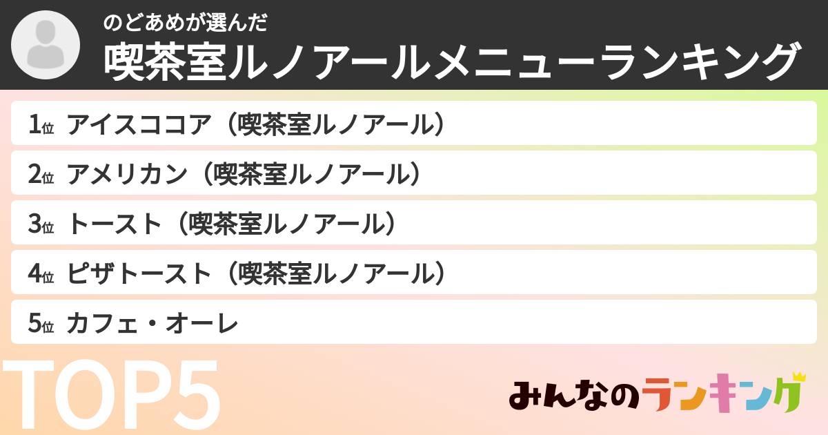 のどあめさんの「喫茶室ルノアールメニューランキング」