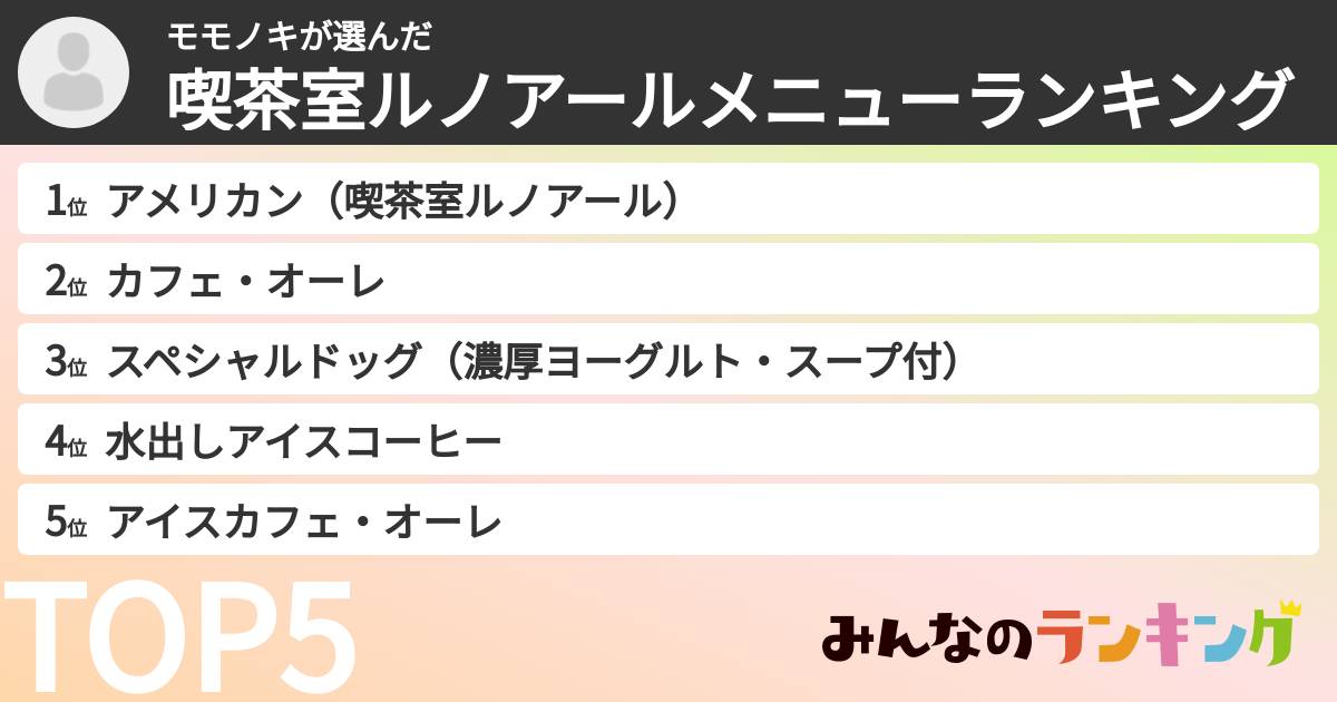 モモノキさんの「喫茶室ルノアールメニューランキング」