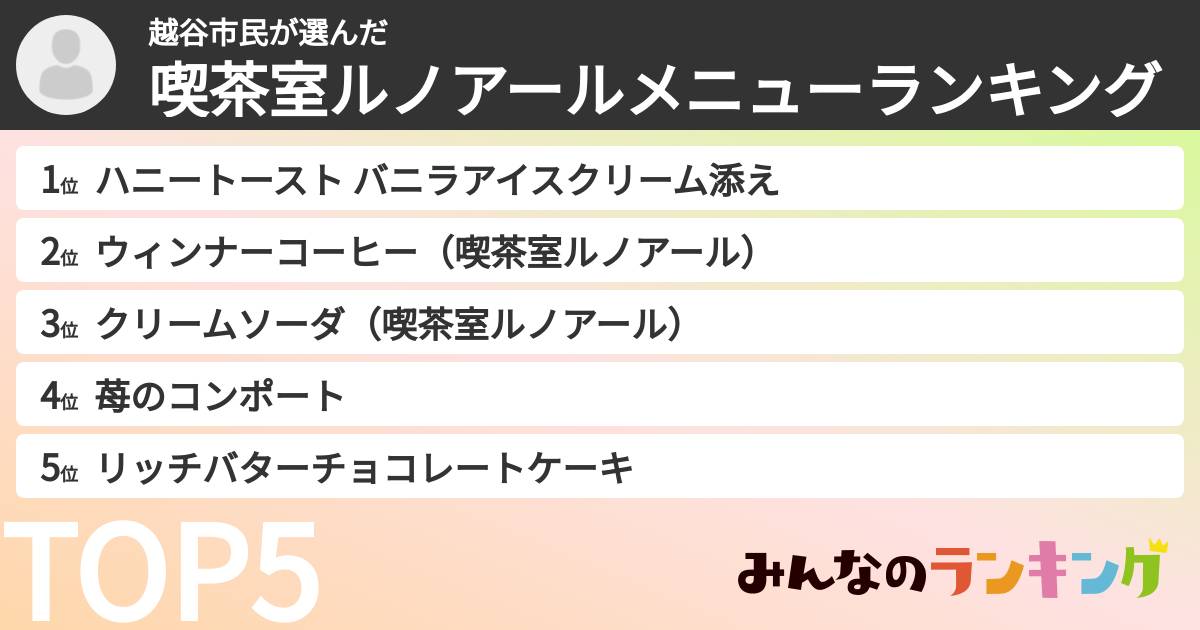 越谷市民さんの「喫茶室ルノアールメニューランキング」