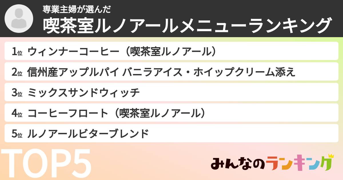 専業主婦さんの「喫茶室ルノアールメニューランキング」