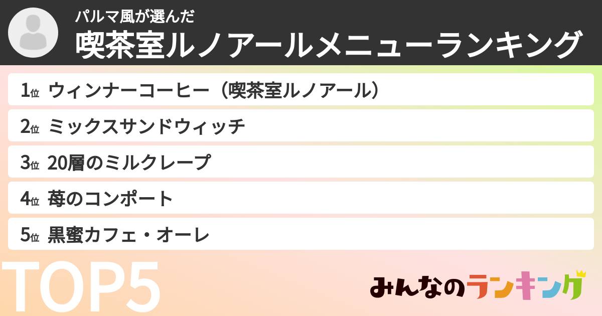 パルマ風さんの「喫茶室ルノアールメニューランキング」