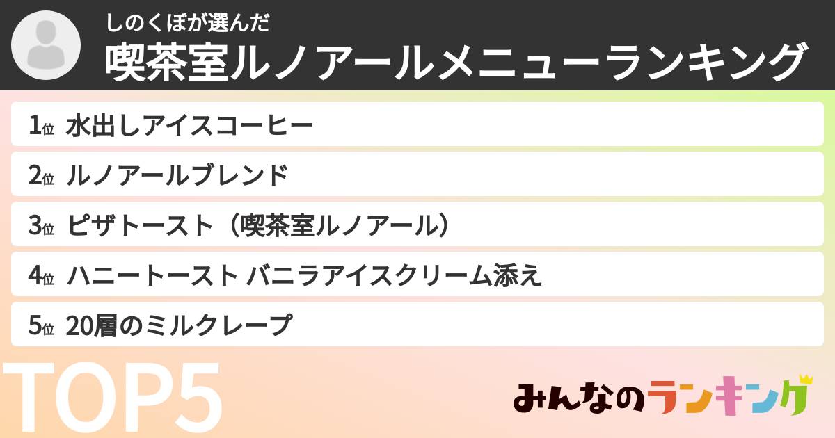しのくぼさんの「喫茶室ルノアールメニューランキング」