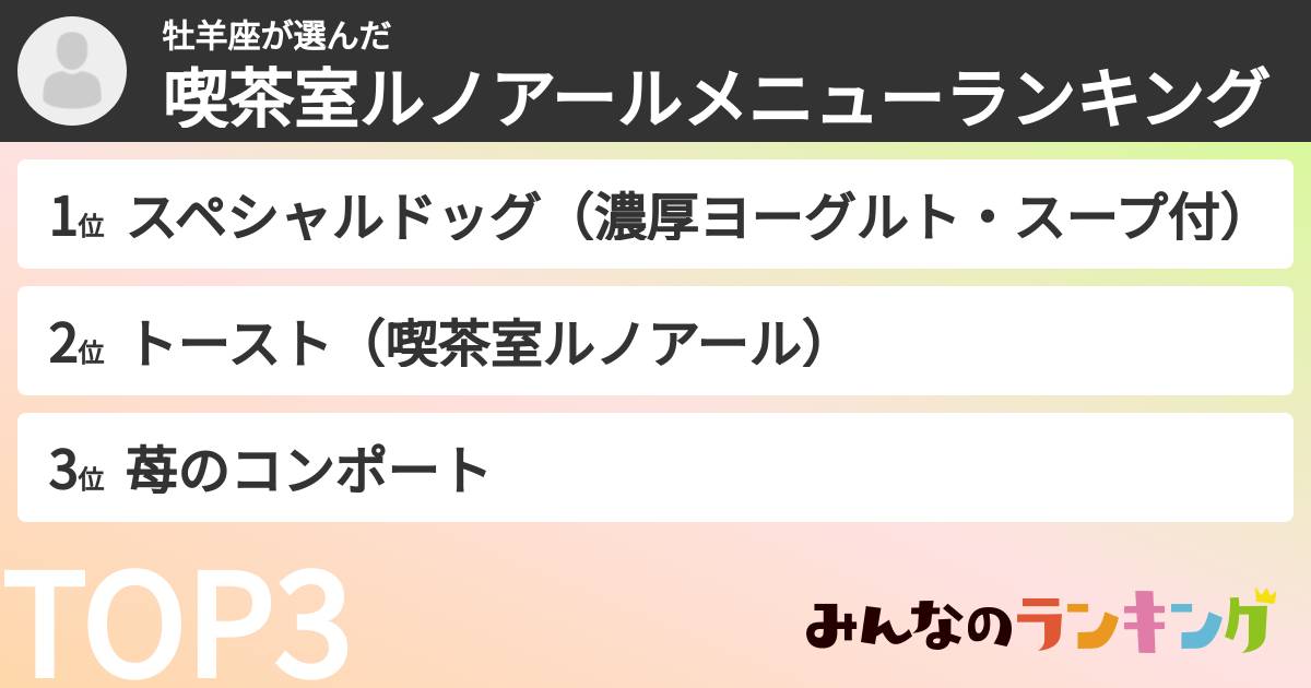 牡羊座さんの「喫茶室ルノアールメニューランキング」
