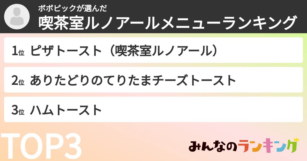 ボボピックさんの「喫茶室ルノアールメニューランキング」
