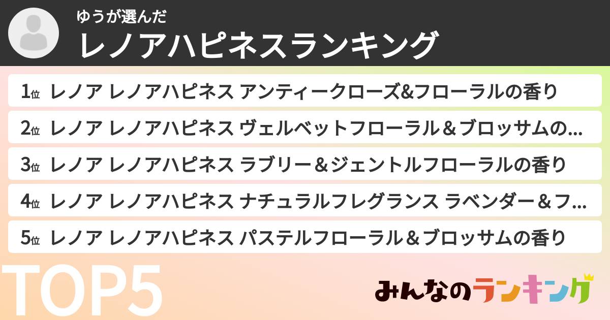 ゆうさんの「レノアハピネスランキング」