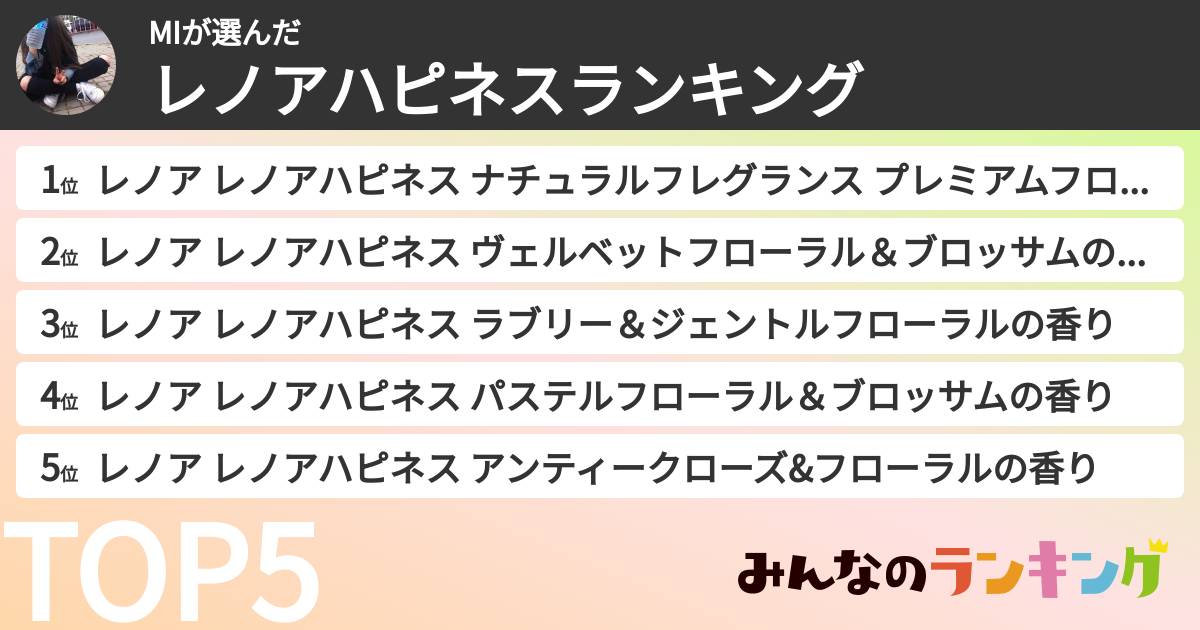 MIさんの「レノアハピネスランキング」
