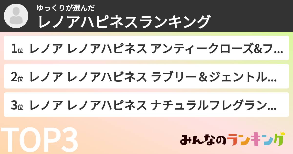 ゆっくりさんの「レノアハピネスランキング」
