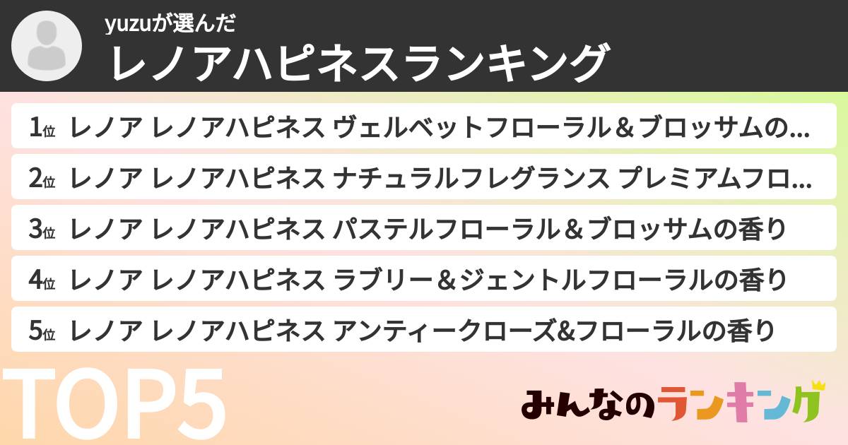 yuzuさんの「レノアハピネスランキング」