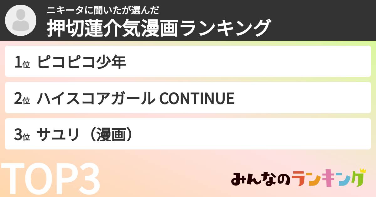 ニキータに聞いたさんの「押切蓮介気漫画ランキング」