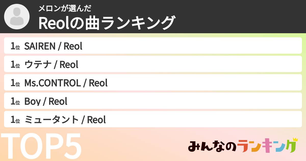 メロンさんの「Reolの曲ランキング」