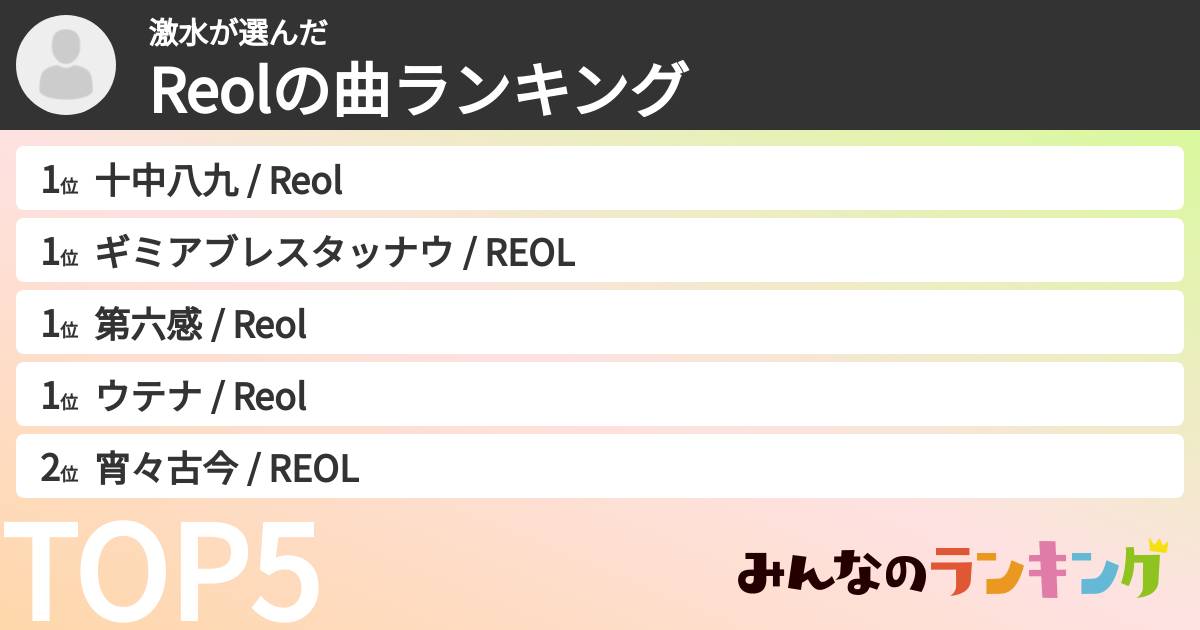 激水さんの「Reolの曲ランキング」