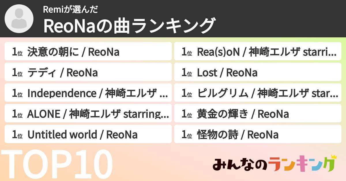 Remiさんの「ReoNaの曲ランキング」