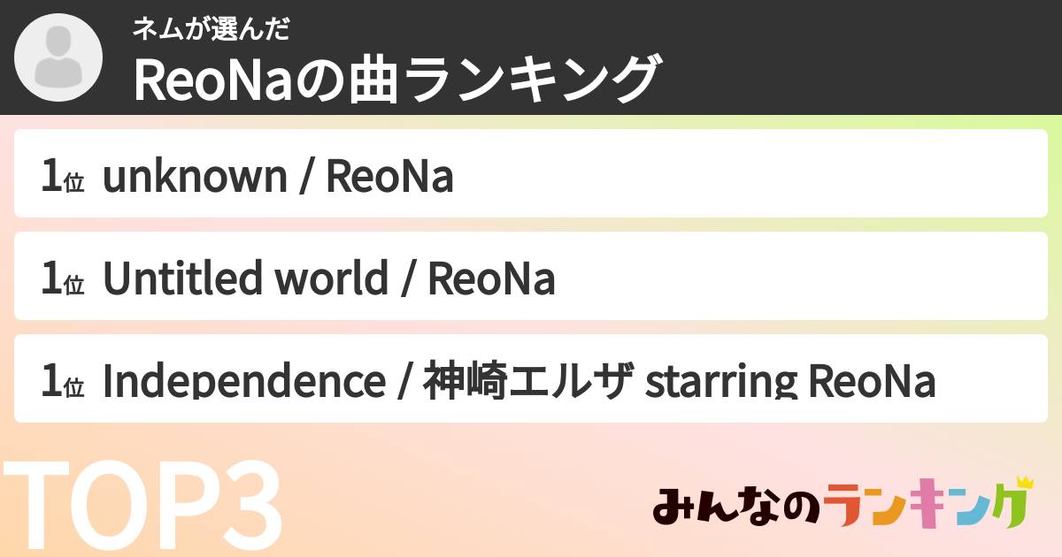 ネムさんの「ReoNaの曲ランキング」