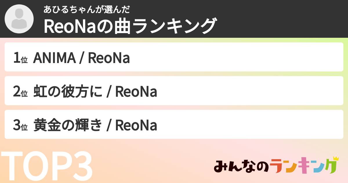 あひるちゃんさんの「ReoNaの曲ランキング」