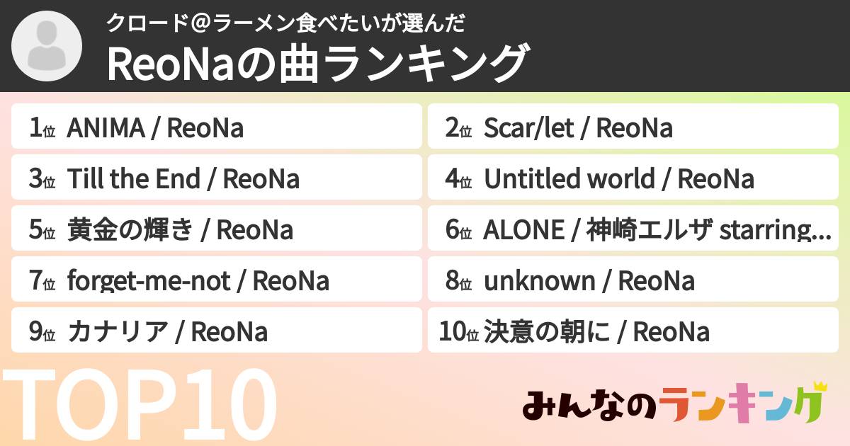 クロード＠ラーメン食べたいさんの「ReoNaの曲ランキング」
