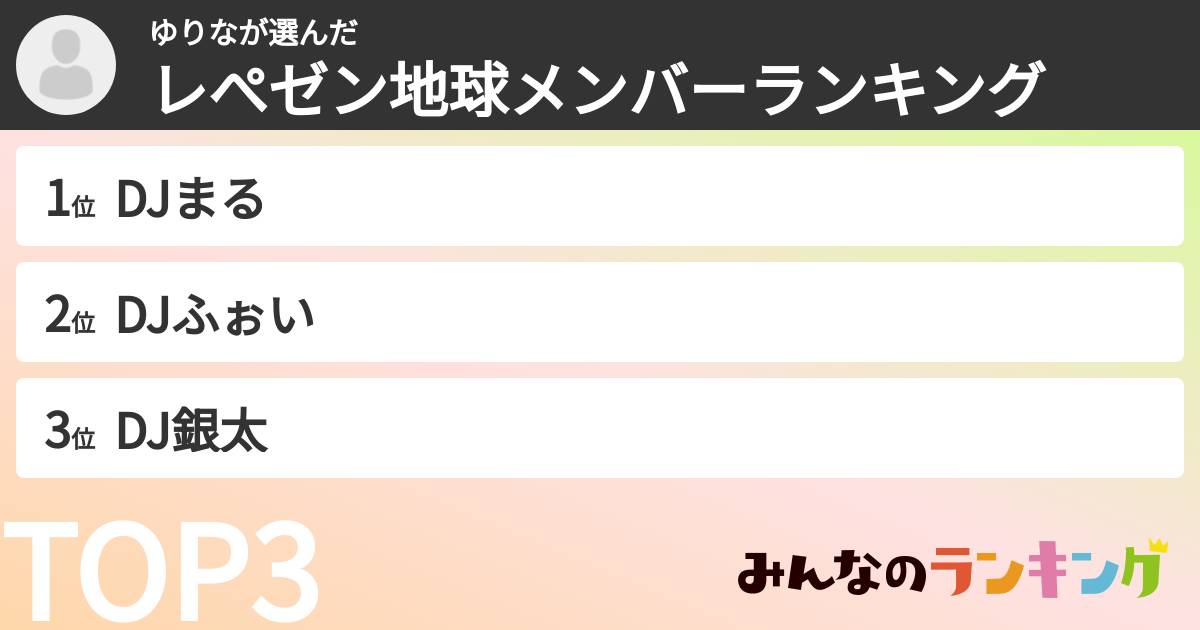 ゆりなさんの「レぺゼン地球メンバーランキング」