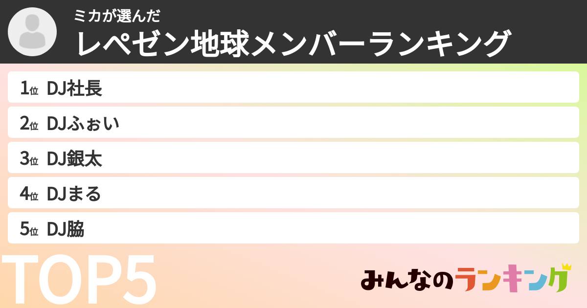 ミカさんの「レぺゼン地球メンバーランキング」