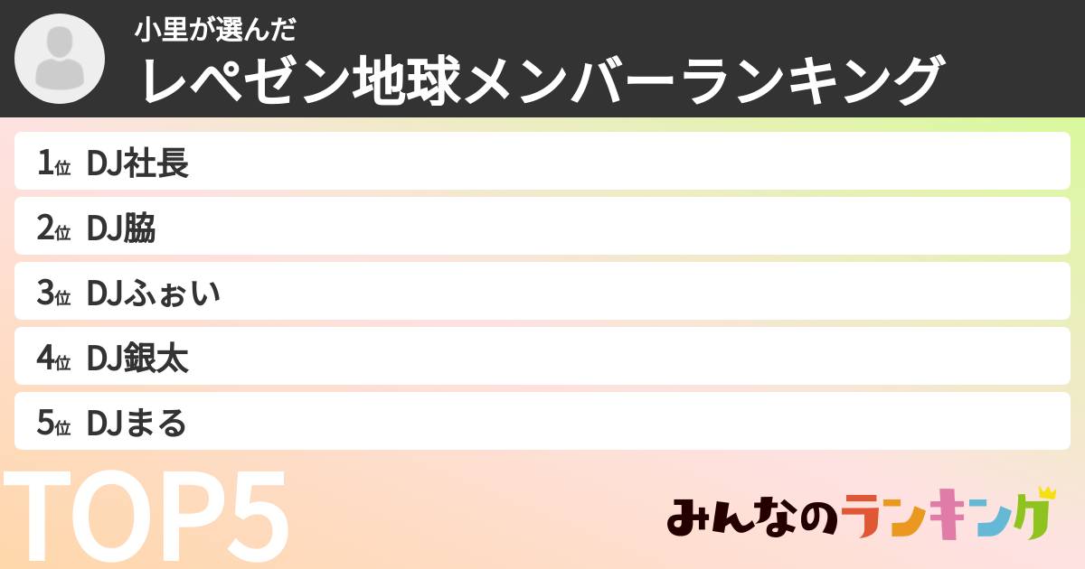 小里さんの「レぺゼン地球メンバーランキング」
