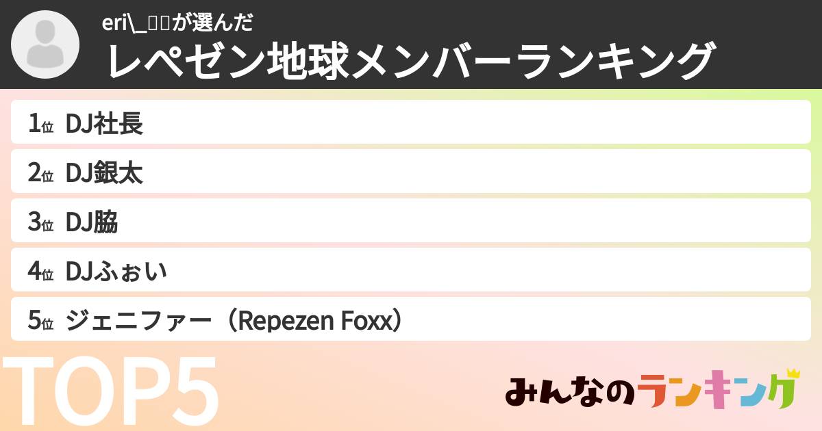 eri\_🐳🌸さんの「レぺゼン地球メンバーランキング」