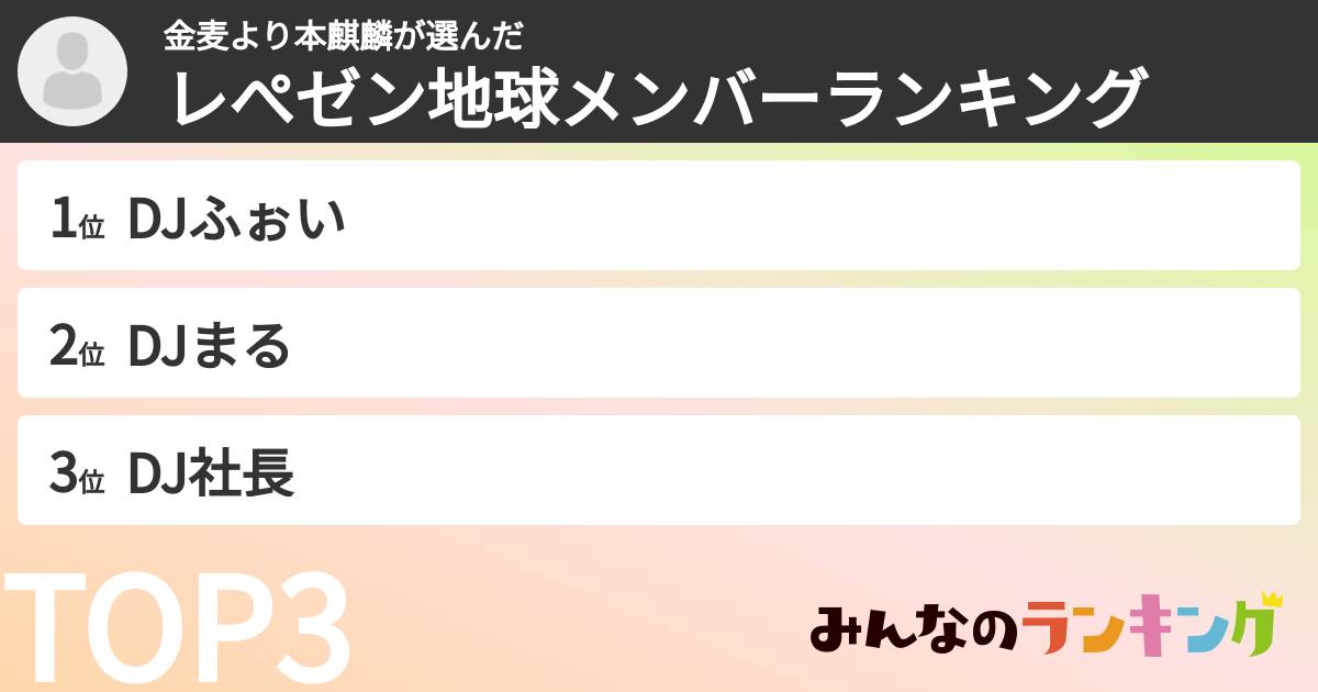 金麦より本麒麟さんの「レぺゼン地球メンバーランキング」