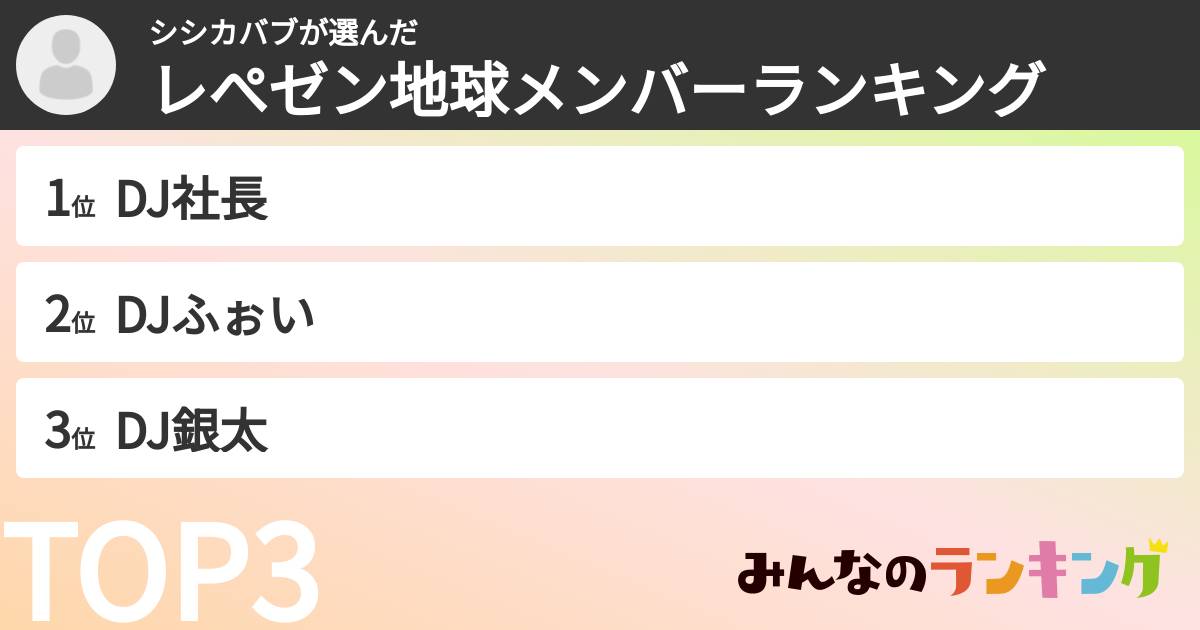 シシカバブさんの「レぺゼン地球メンバーランキング」
