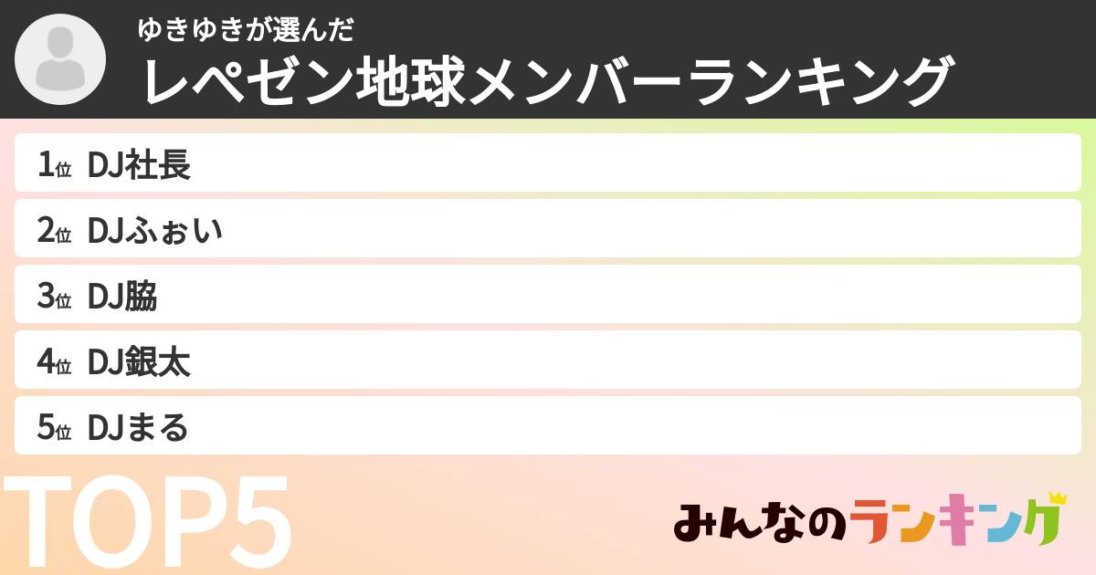 ゆきゆきさんの「レぺゼン地球メンバーランキング」