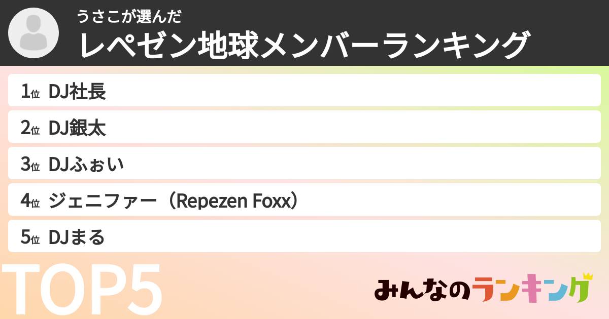 うさこさんの「レぺゼン地球メンバーランキング」