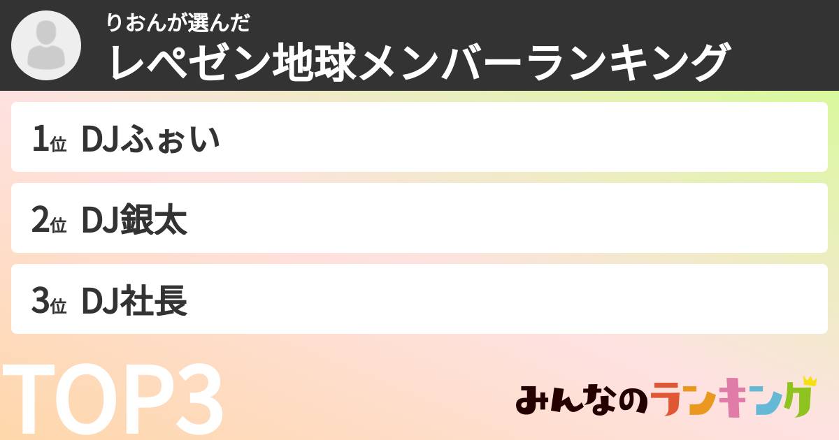 りおんさんの「レぺゼン地球メンバーランキング」
