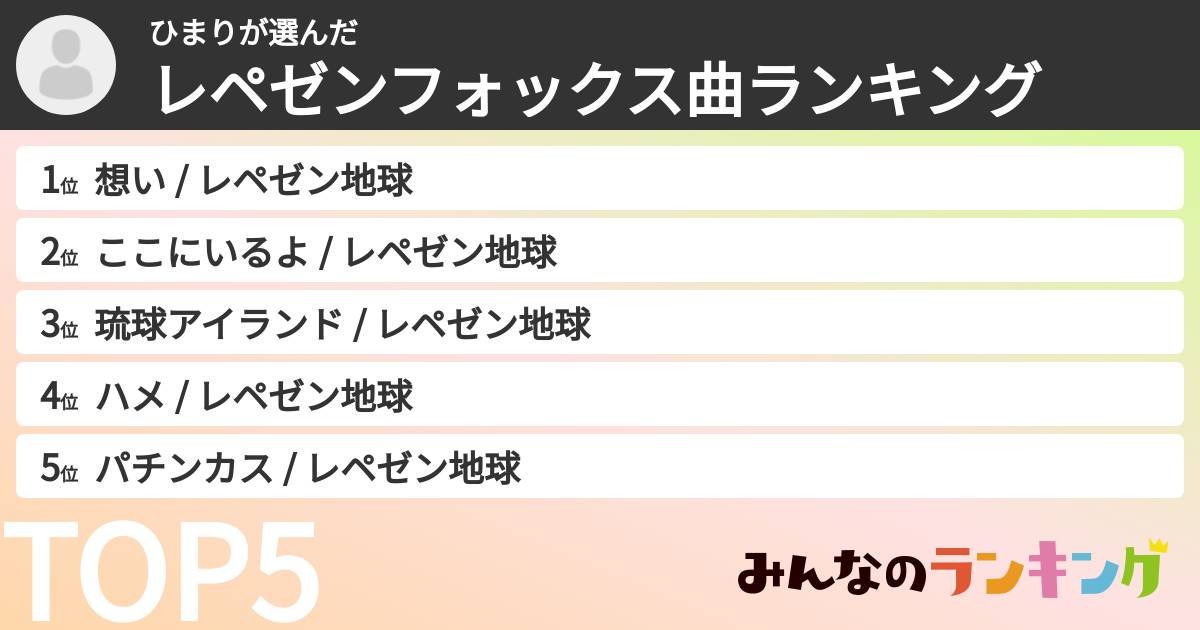 ひまりさんの「レペゼンフォックス曲ランキング」